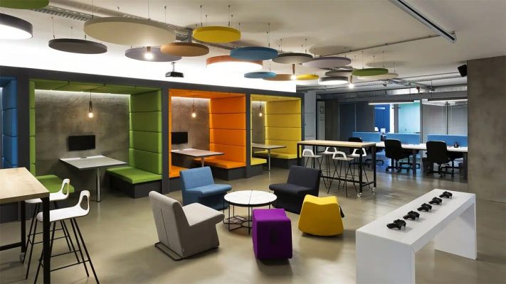 Coworking Spaces Là Gì