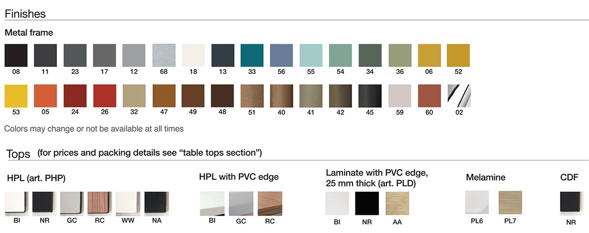 Bảng màu, chất liệu bàn cafe