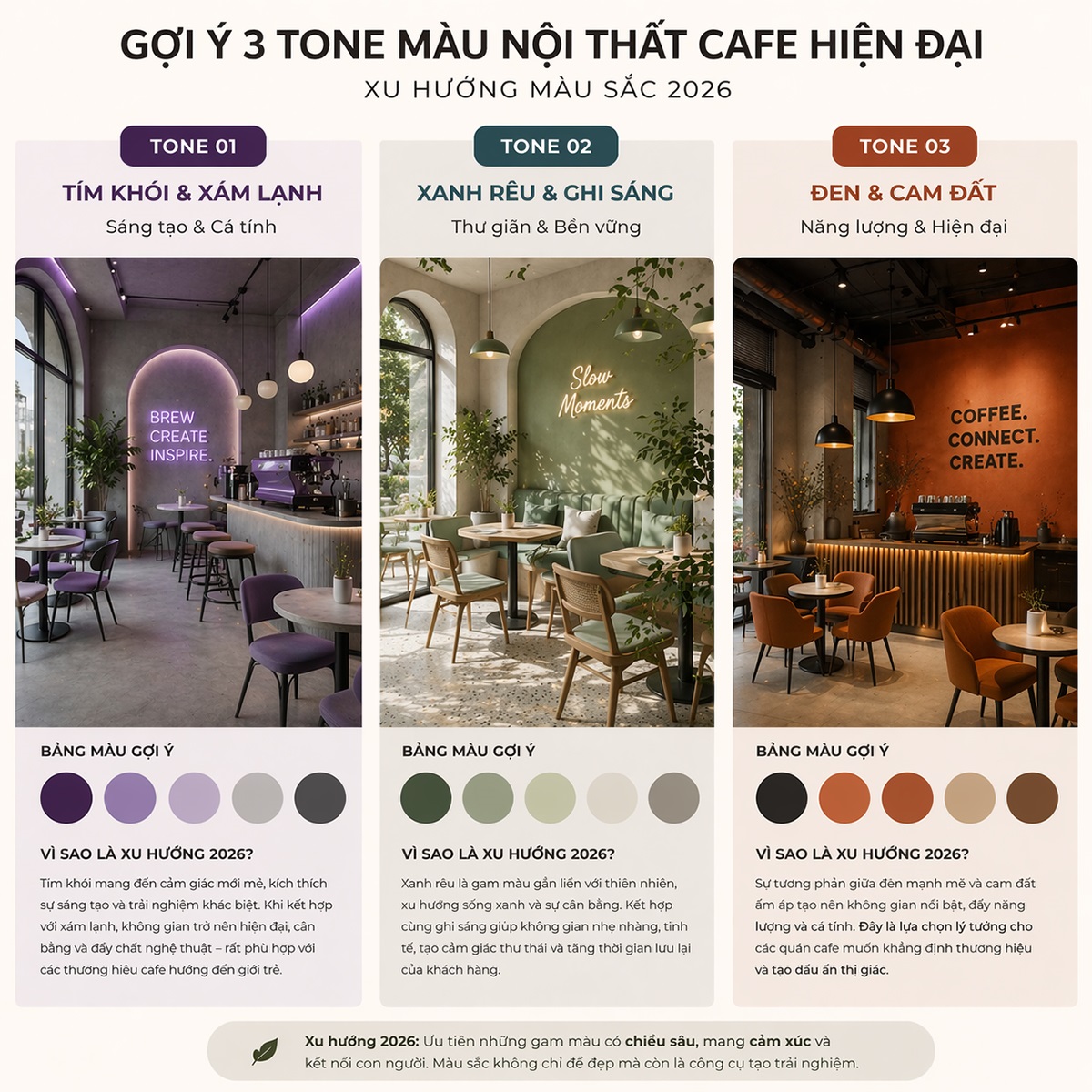 Màu sắc nội thất cafe