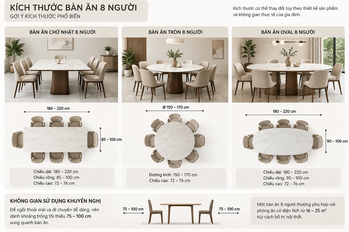 Kích thước bàn ăn 8 người